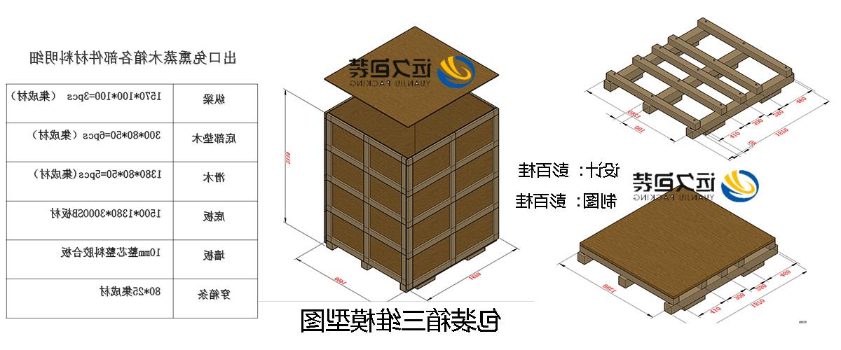 <a href='http://djtqhr.meitux.net'>买球平台</a>的设计需要考虑流通环境和经济性